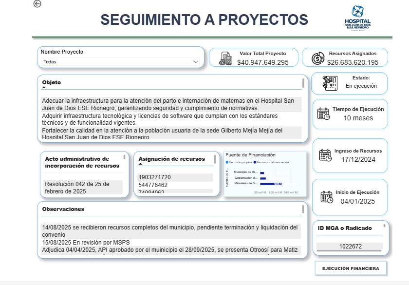 proyectos