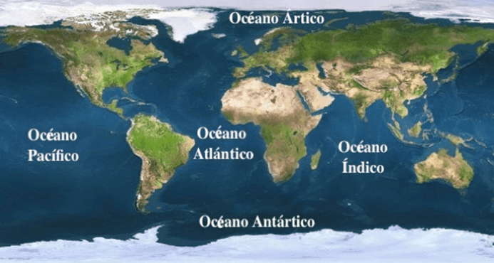 oceanos